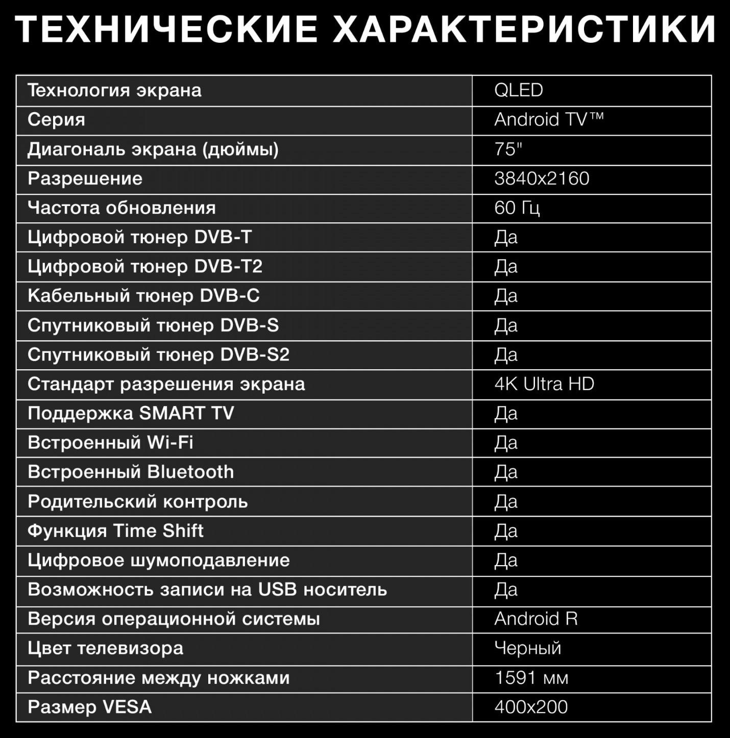 Телевизор QLED Hyundai 75