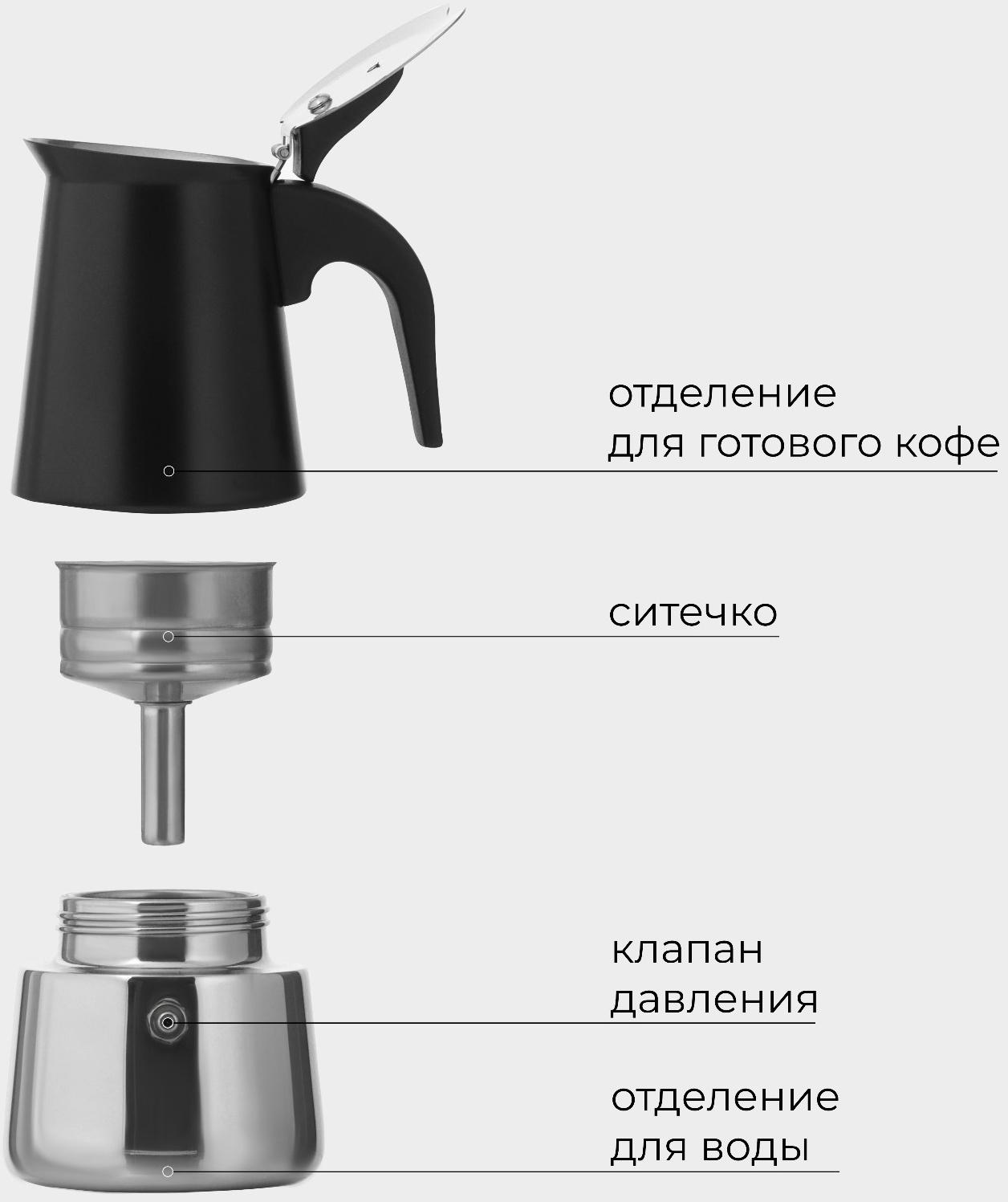 Кофеварка гейзерная Magistro «Классик», на 2 чашки, 100 мл, цвет чёрный