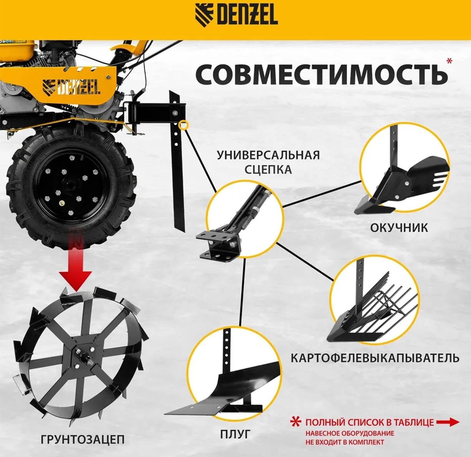 Мотоблок Denzel DPT-170S, 7 л.с, 850х350 мм, фрез 3х3, шкив отбора мощности, передачи 2В/1Н