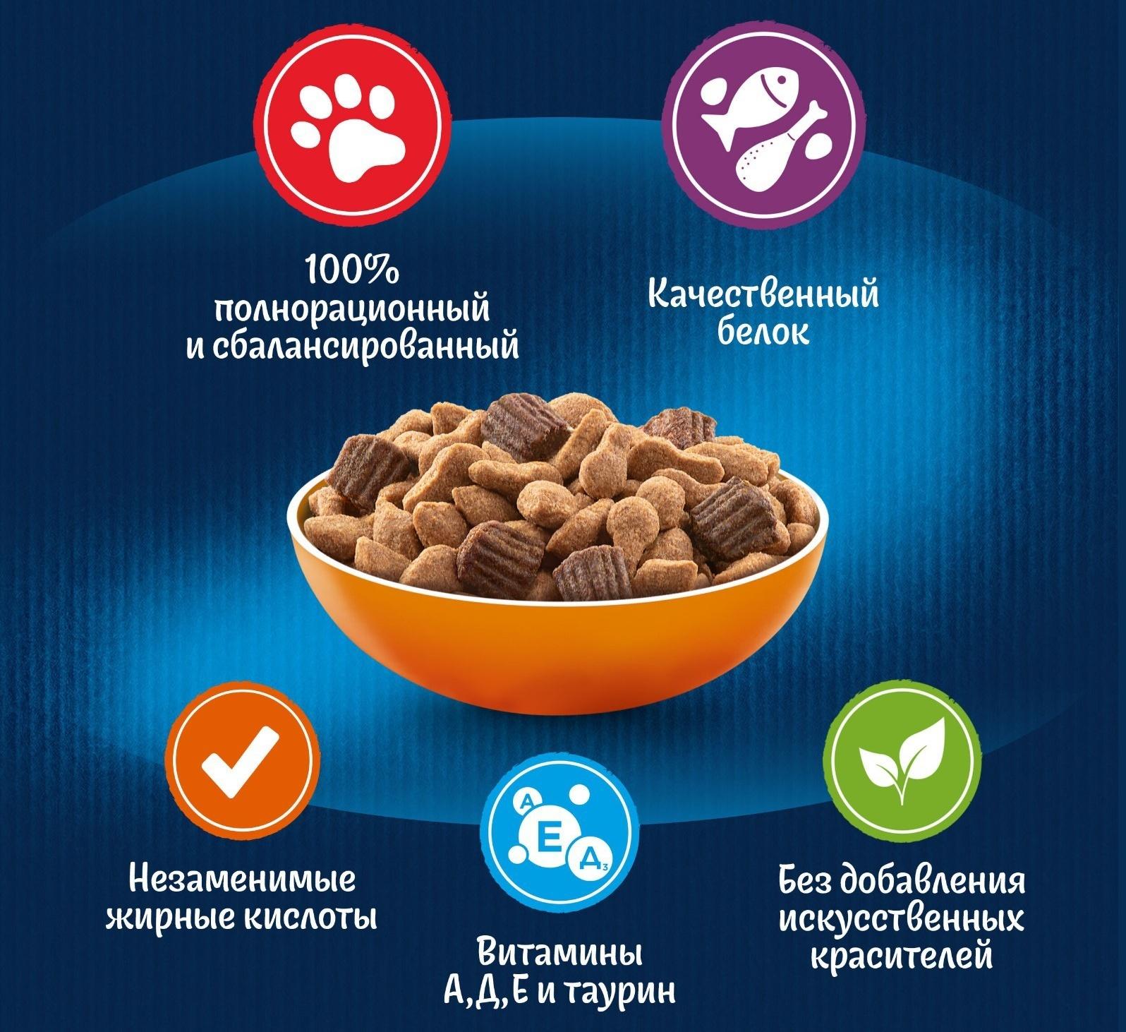 Сухой корм Felix 