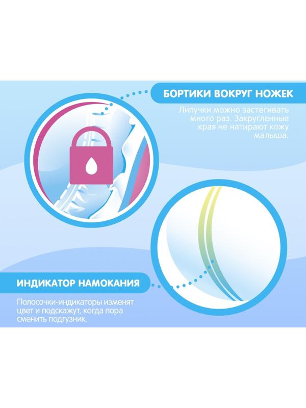 Подгузники для новорожденных JOONIES Premium Soft, размер NB (0-5 кг), 24 шт.