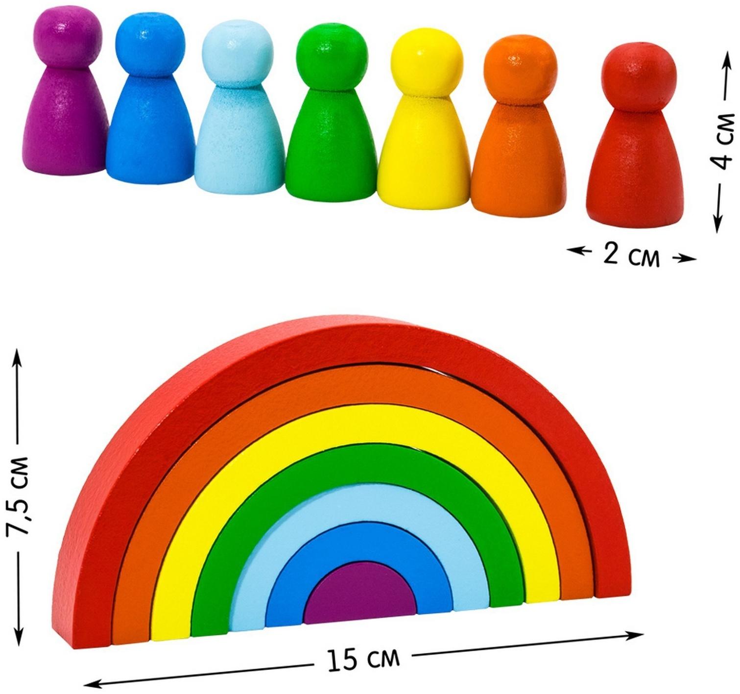 Пирамидка «Ступеньки. Радуга»
