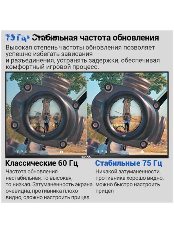 Монитор SANC M2253, 21.5