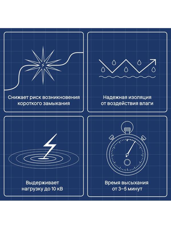 Изолента жидкая, герметик водонепроницаемый, с кисточкой ISOLASTIC, гель, черный, 100 мл