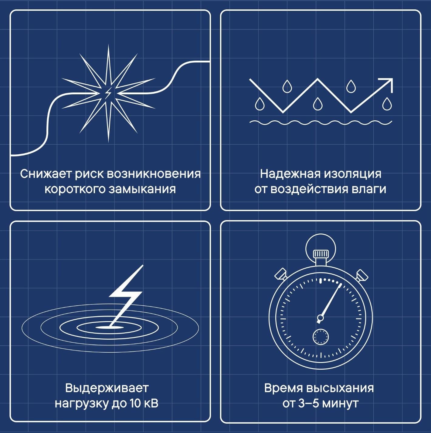 Изолента жидкая, герметик водонепроницаемый, с кисточкой ISOLASTIC, гель, белый, 100 мл