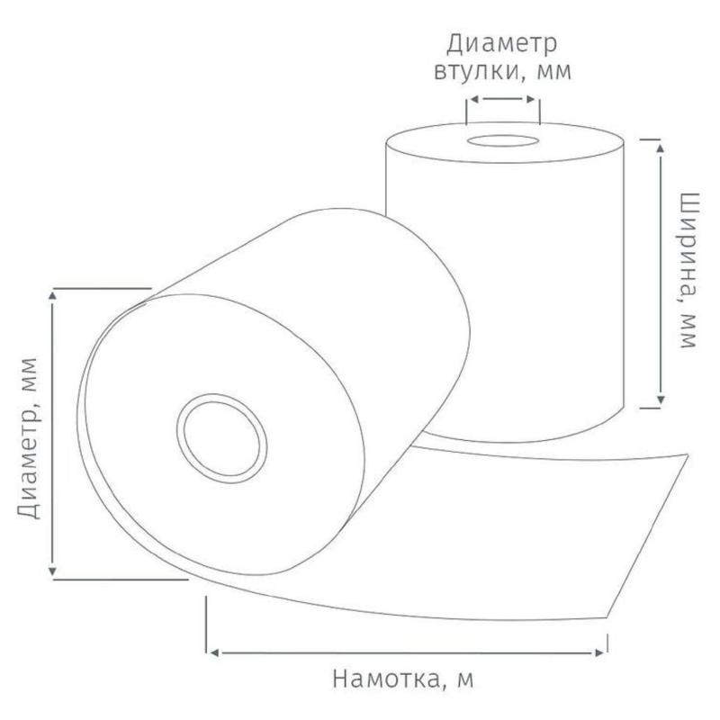 Ролики для касс 80мм х 70м, 58 гр/м2, вт. 12 мм, 3 рул/уп (спайка)