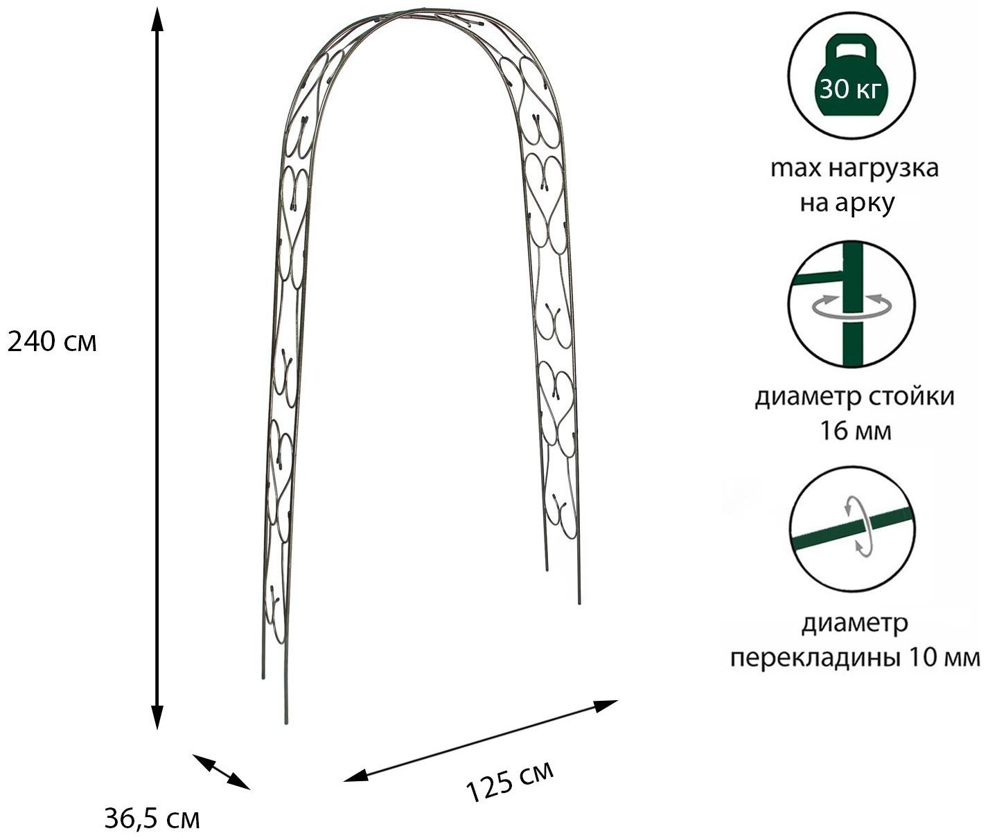 Арка садовая, разборная, 240 × 125 × 36.5 см, металл, цвет бронзовый антик