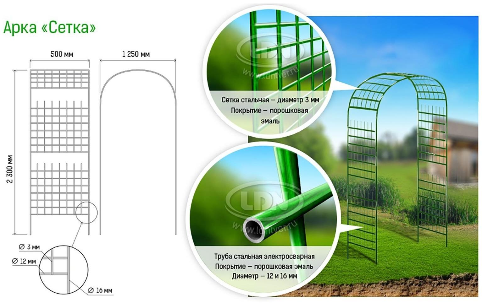 Арка садовая, разборная, 230 × 125 × 50 см, металл, зелёная, «Сетка», Greengo