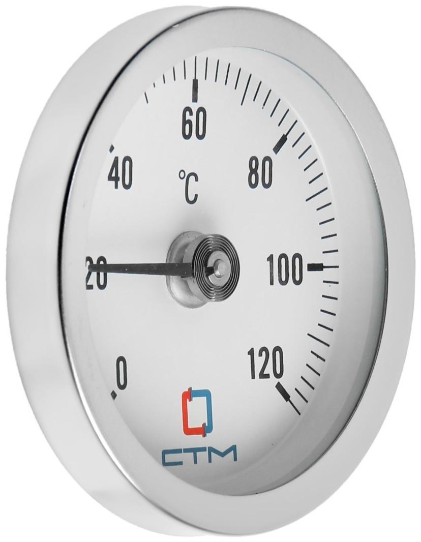 Термометр накладной 