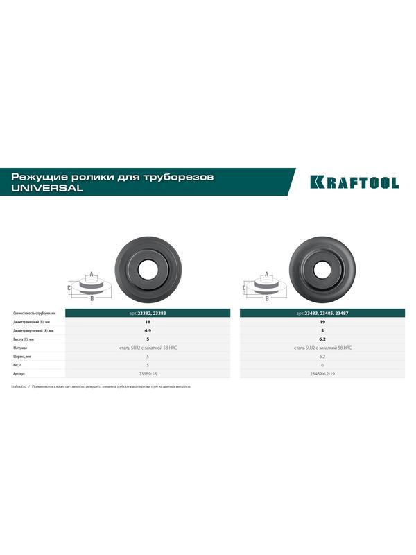 KRAFTOOL режущий ролик для трубореза Universal-28, Universal-32, Universal-35 (арт. 23382, 23383,23384, 23385, 23386) (23389-18)