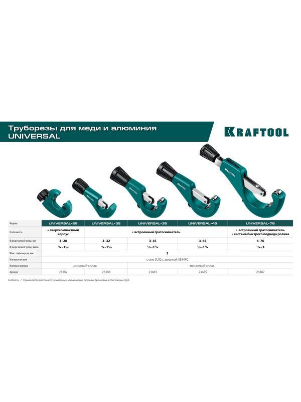 KRAFTOOL Universal-76, 6 - 76 мм, труборез для меди и алюминия (23487)