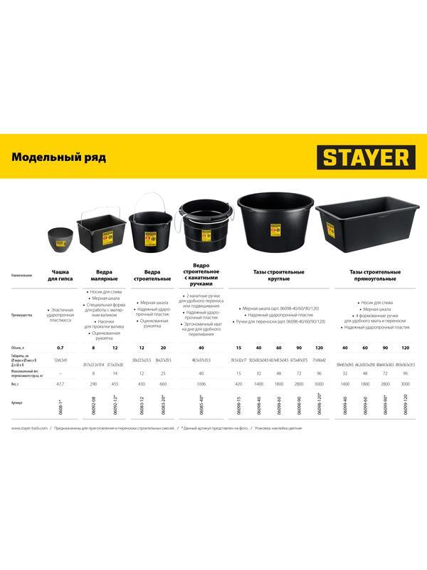 STAYER d 120 х 90 мм, 0.7 л, высокая чашка для гипса (0608-1)