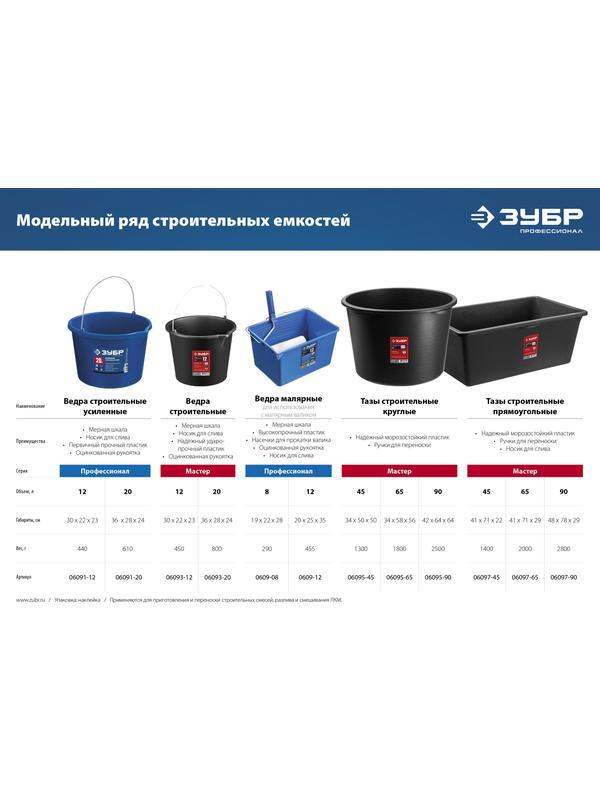ЗУБР 20 л, высокопрочное с носиком, строительное пластиковое ведро (06093-20)