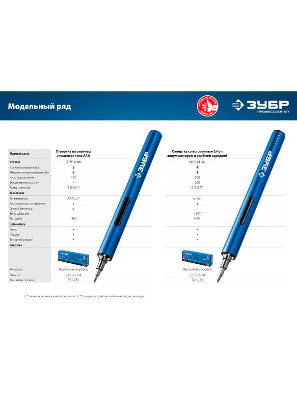 Отвертка аккумуляторная для точных работ ЗУБР ОТР-4 Н20 / 20 бит