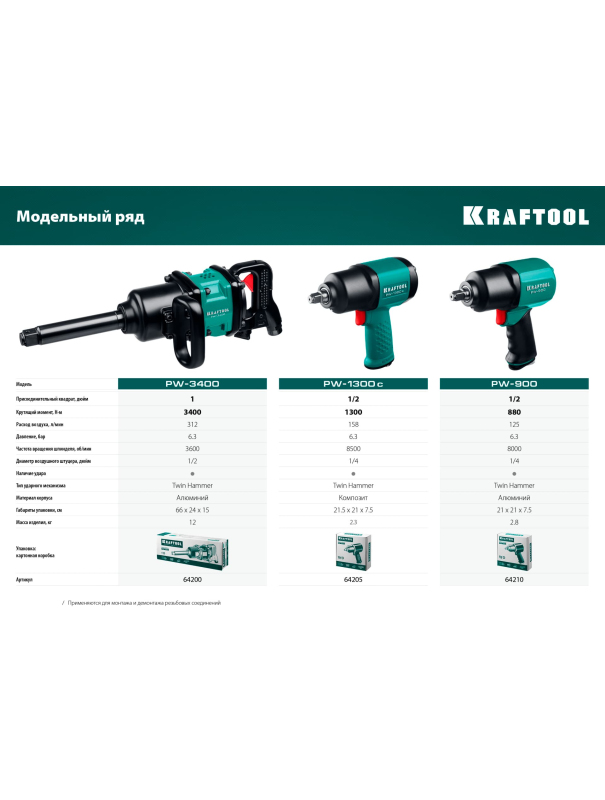 Ударный пневматический гайковерт KRAFTOOL PW-1300c 64205 1/2″ / 1300 Н·м.