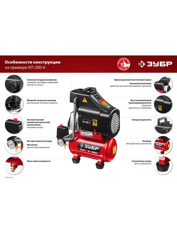 ЗУБР 200 л/мин, 6 л, 1500 Вт, 6 предметов, безмасляный компрессор (КП-200-6 Н6)
