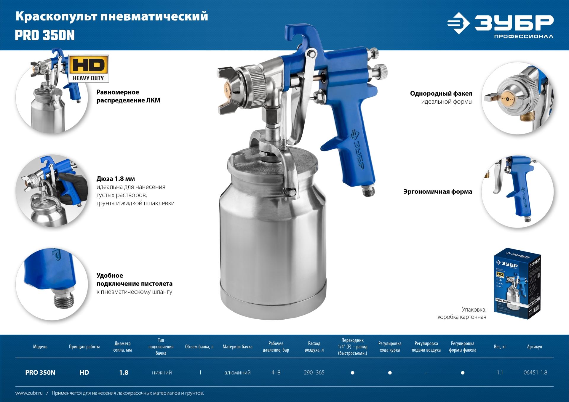 ЗУБР PRO 350N, 1.8 мм, пневматический краскопульт с нижним бачком, Профессионал (06451-1.8)