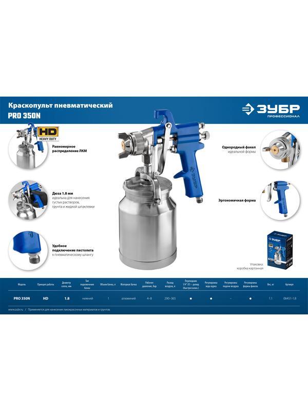 ЗУБР PRO 350N, 1.8 мм, пневматический краскопульт с нижним бачком, Профессионал (06451-1.8)