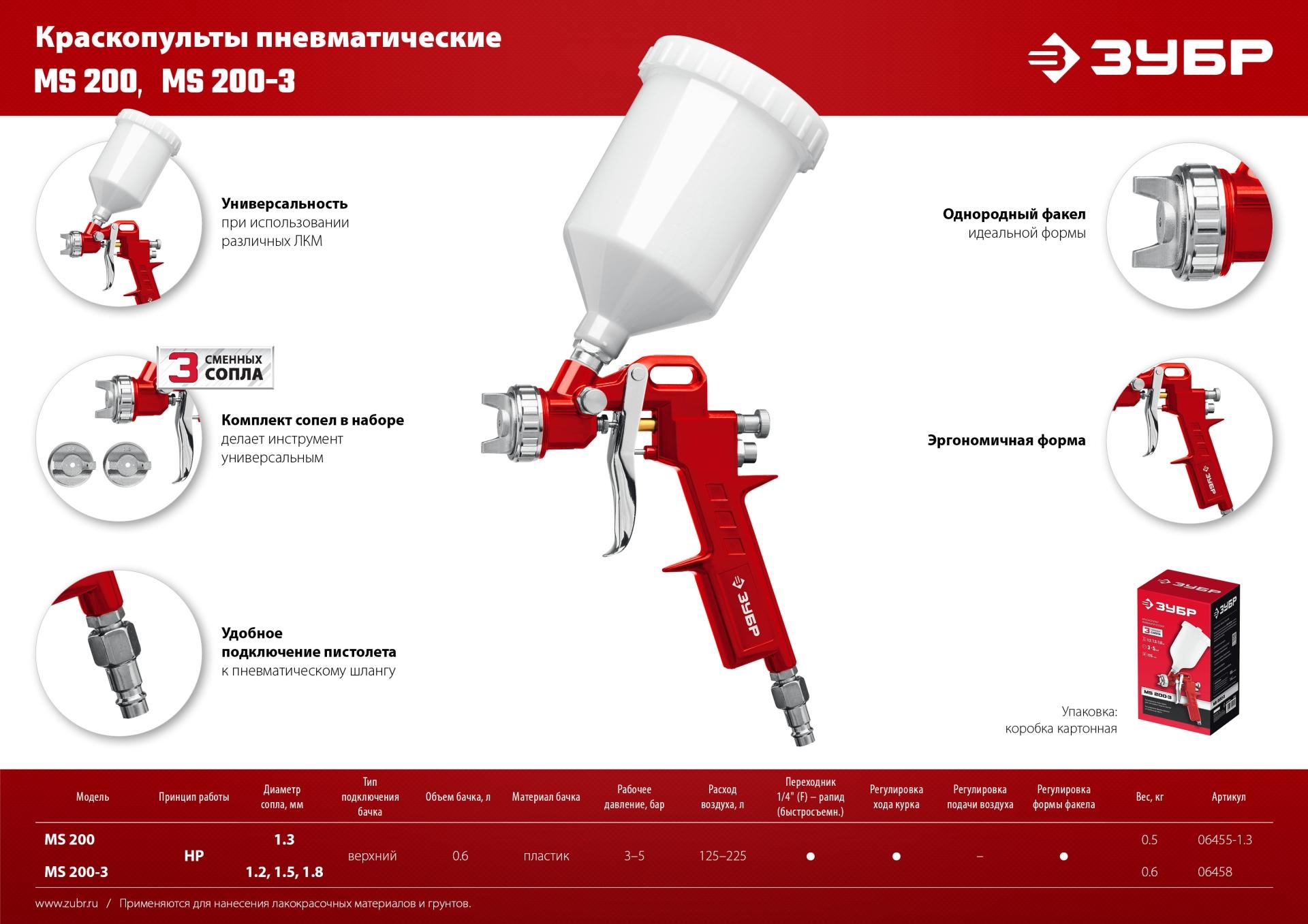 ЗУБР MS 200, 1.3 мм, пневматический краскопульт с верхним бачком (06455-1.3)