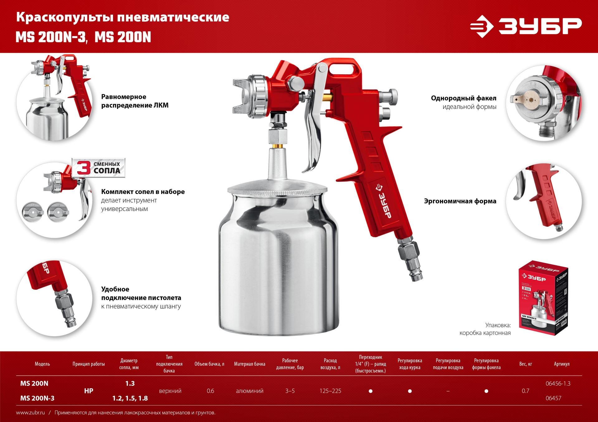 ЗУБР MS 200N, 1.3 мм, пневматический краскопульт с нижним бачком (06456-1.3)