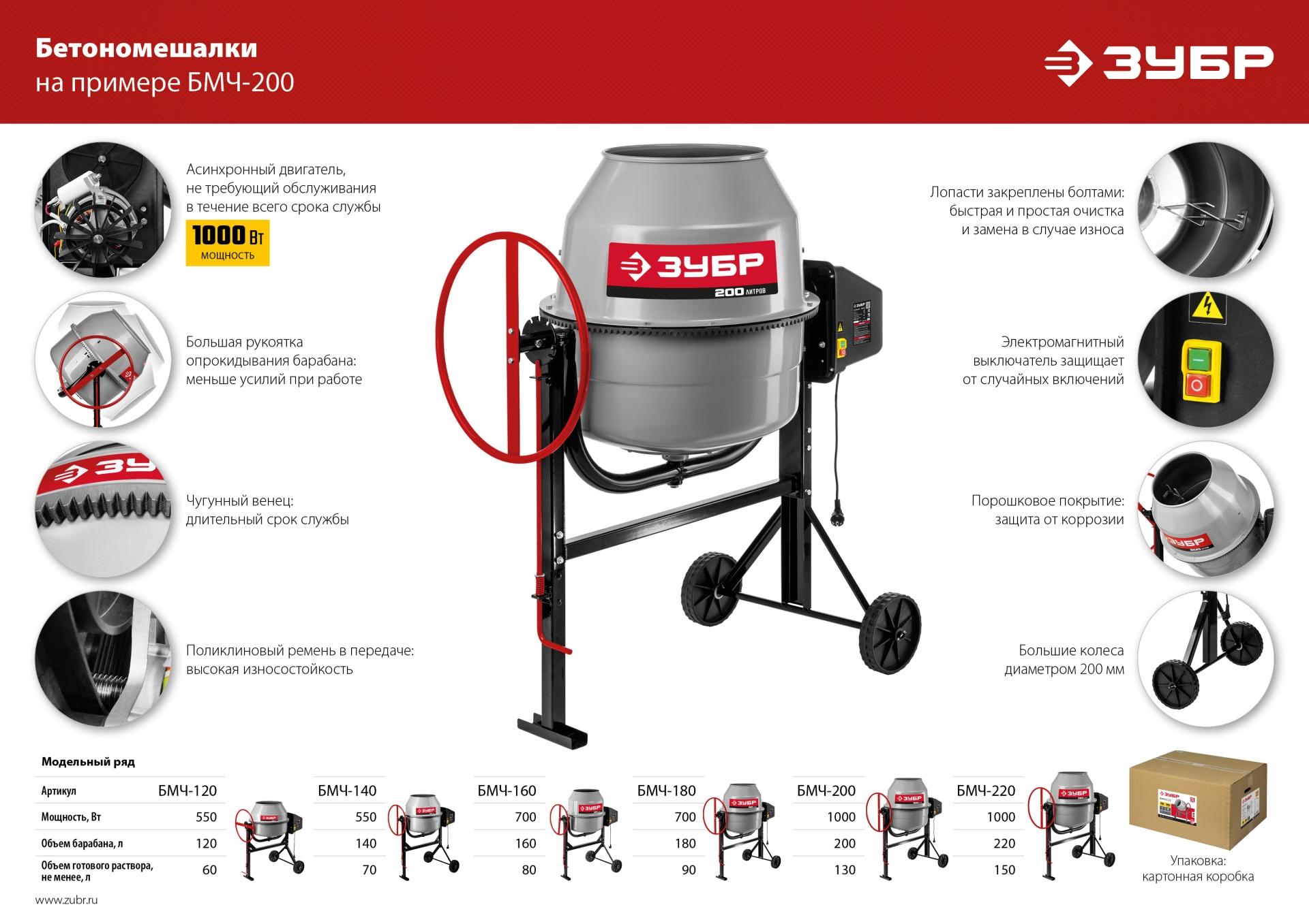 ЗУБР 120 л, 550 Вт, бетоносмеситель с чугунным венцом (БМЧ-120)