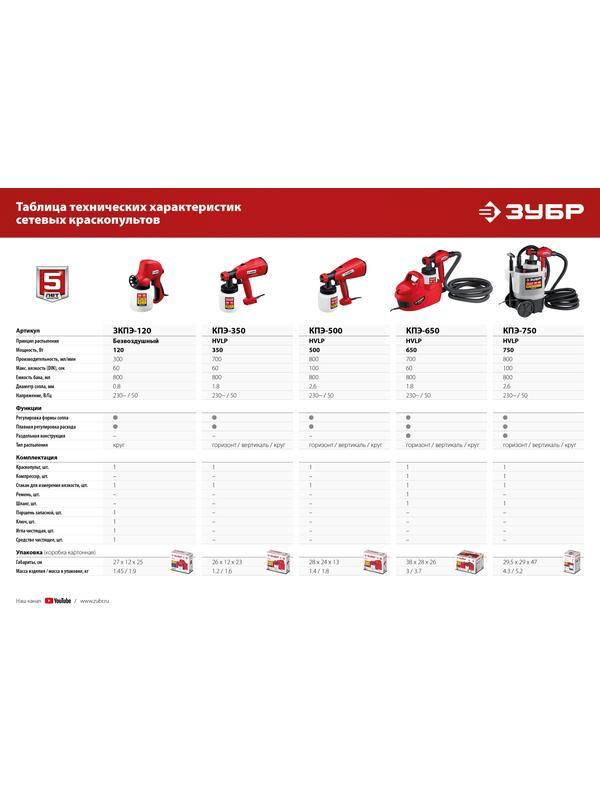 Краскопульт 