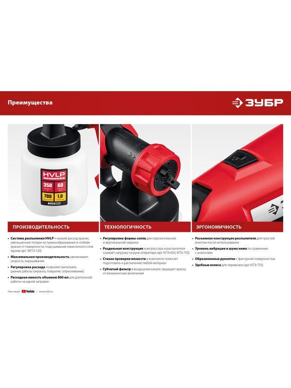 ЗУБР 750 Вт, краскопульт электрический, воздушный (КПЭ-750)