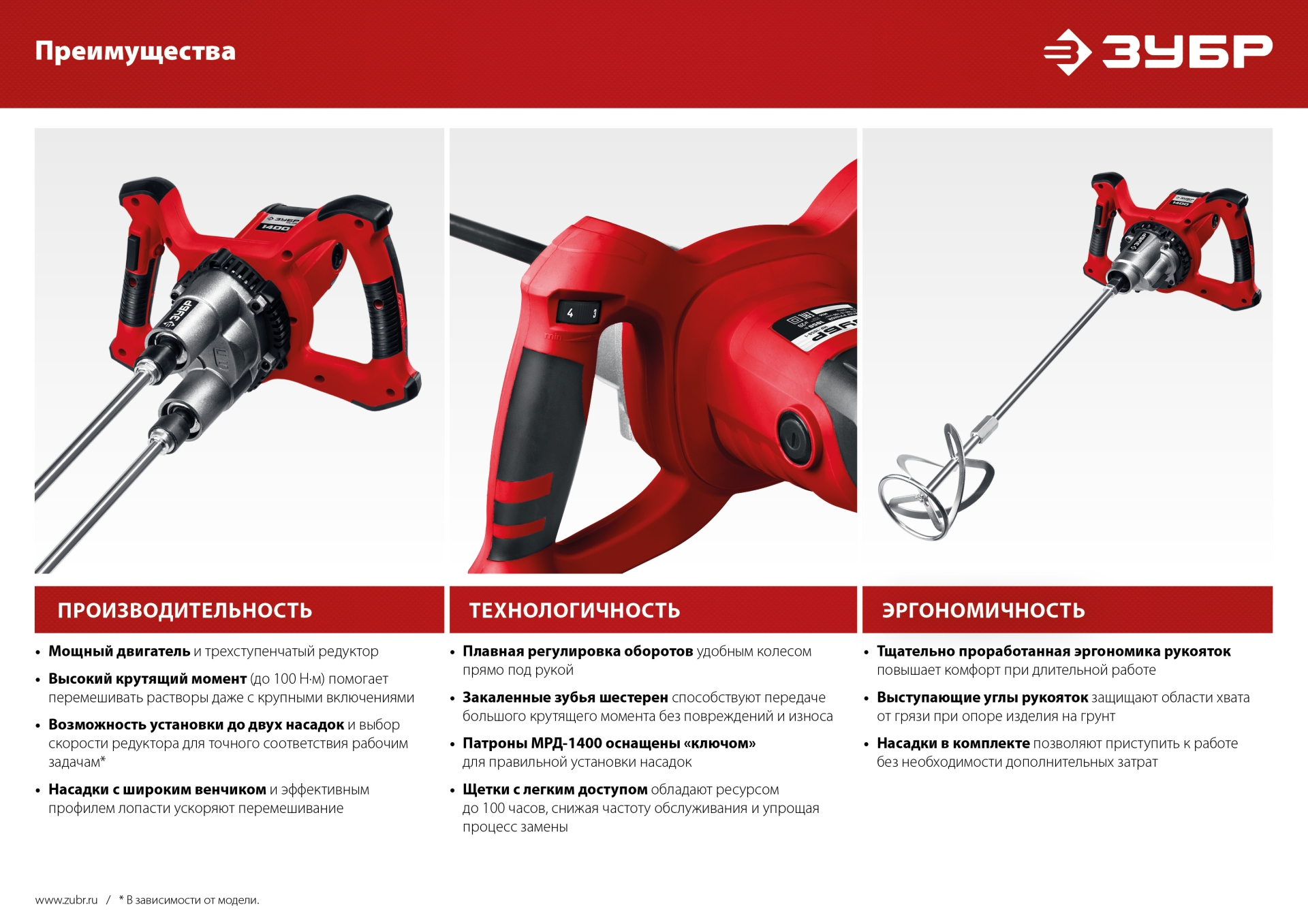 Строительный миксер ЗУБР МР-1400-2, М14, 2 скорости / 1400 Вт.