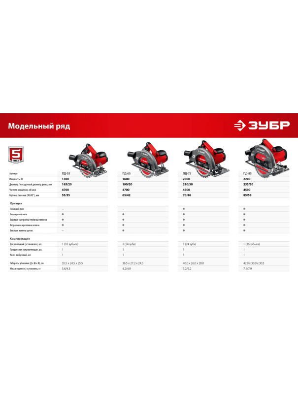 Пила циркулярна (дисковая) ЗУБР ПД-55 / d 165 мм. / 1300 Вт.