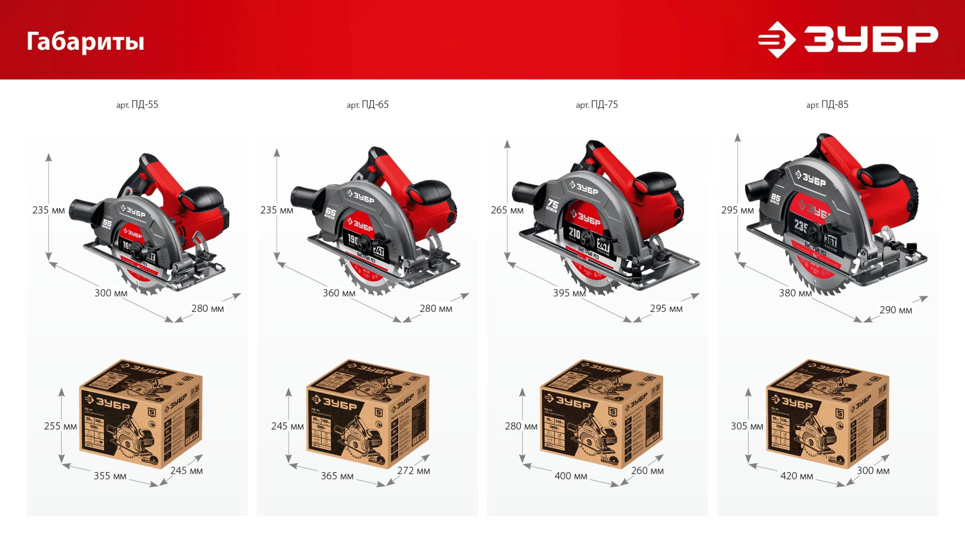 Пила циркулярна (дисковая) ЗУБР ПД-65 / d 190 мм. / 1600 Вт.