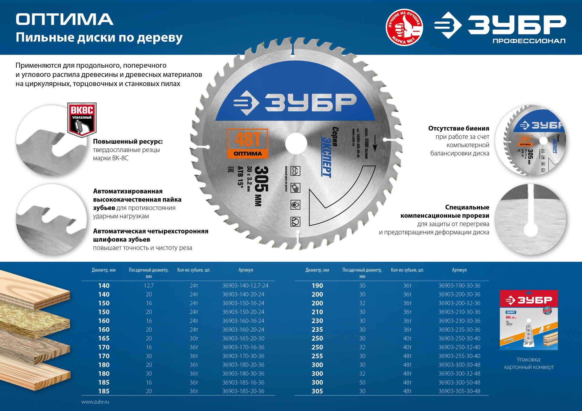 Пильный диск по дереву ЗУБР Оптима 36903-150-20-24, 24Т / 150 x 20 мм.