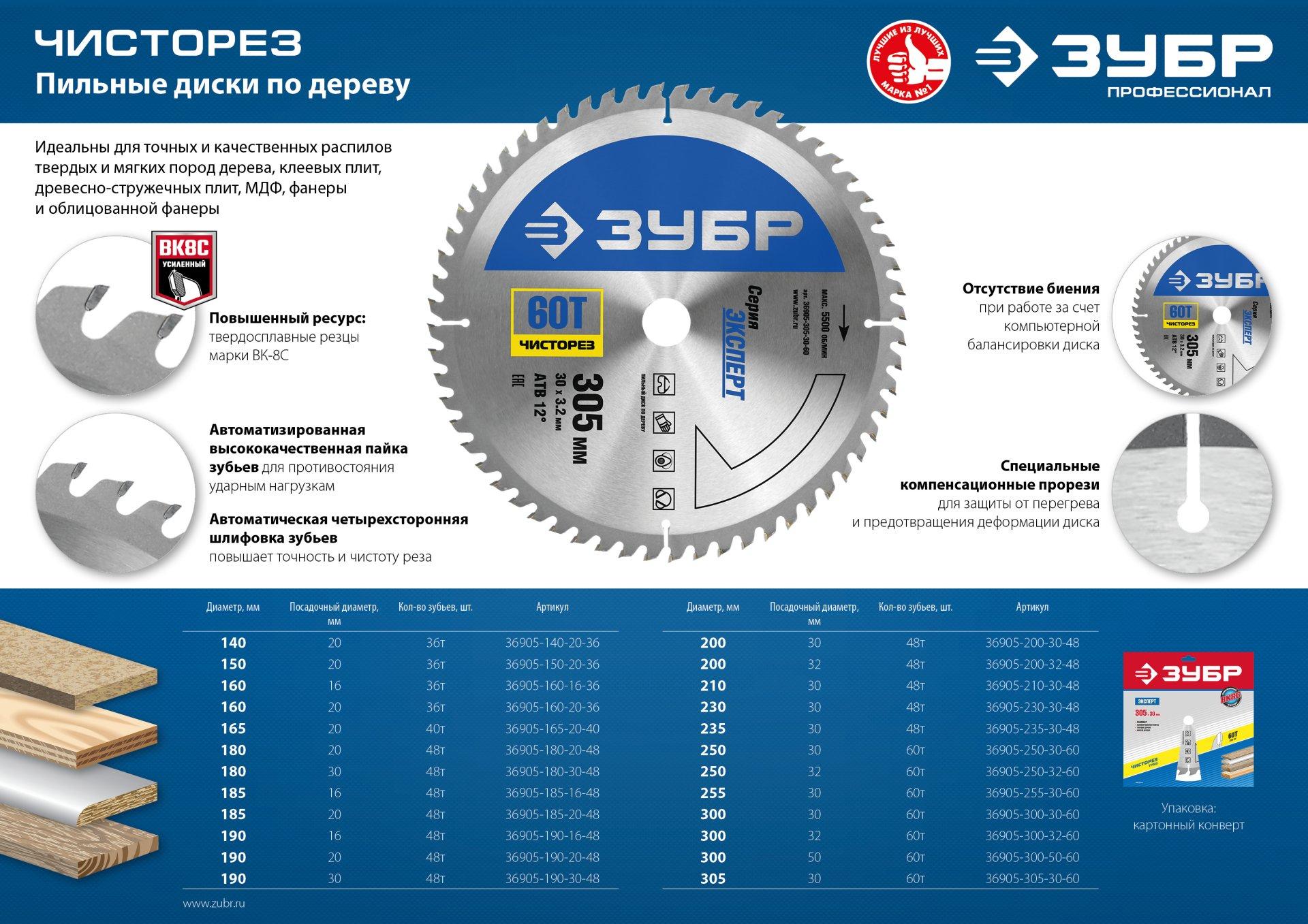 Пильный диск по дереву ЗУБР Чисторез, 180 x 20 мм, 48Т, Профессионал (36905-180-20-48)