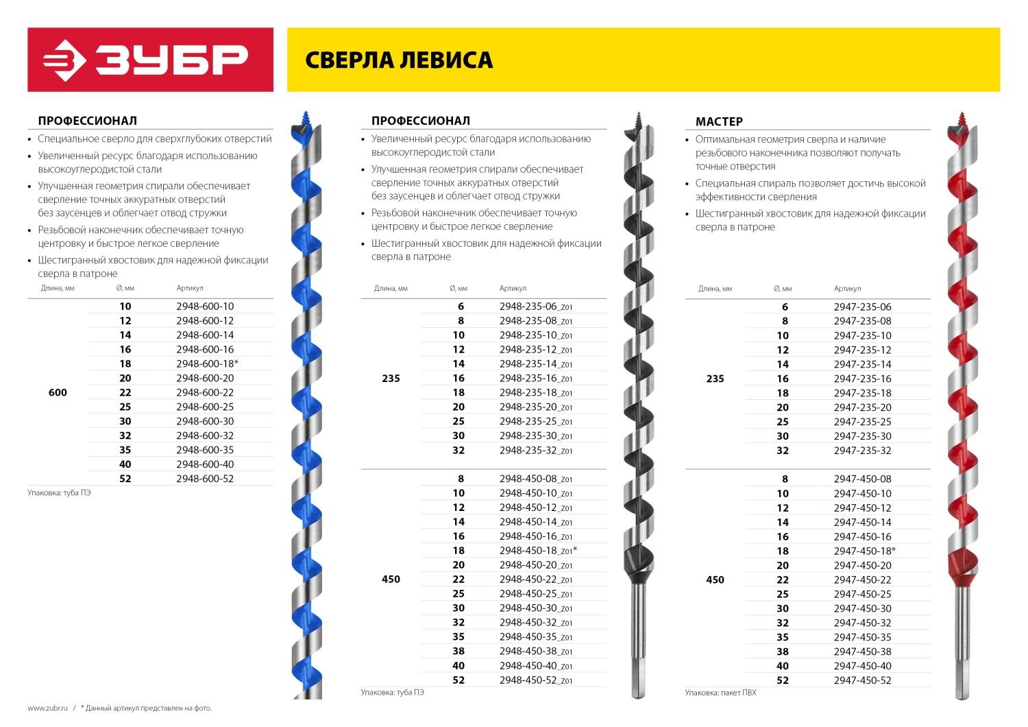 ЗУБР 10 x 235/160 мм, шестигранный хвостовик, сверло левиса по дереву (2947-235-10)