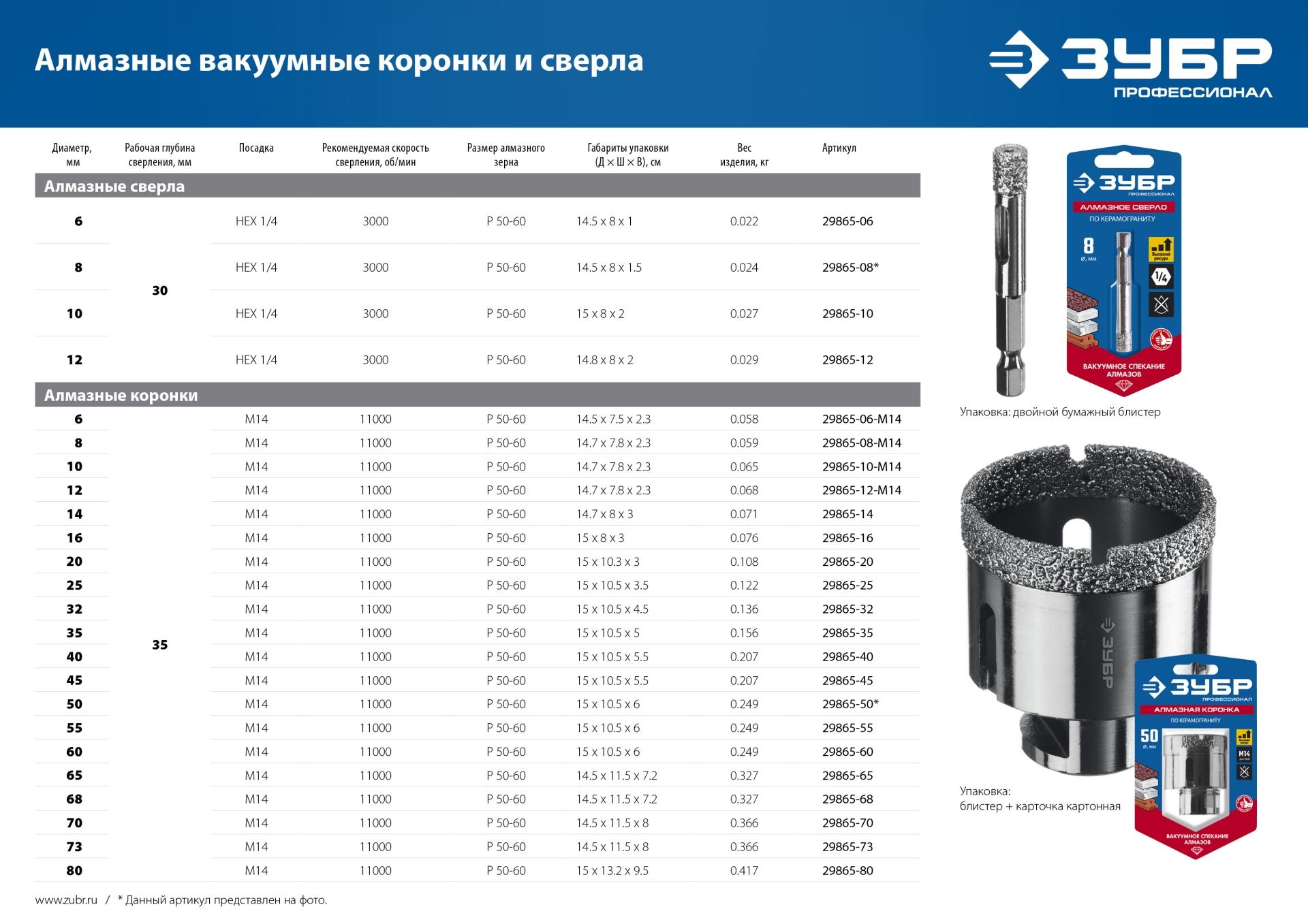 ЗУБР АВК, d 6 мм, (М14, 15 мм кромка), вакуумная алмазная коронка, Профессионал (29865-06-M14)