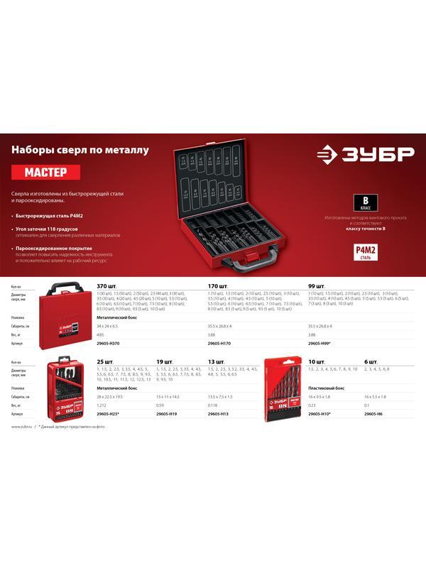 ЗУБР 25 шт, (1-13 мм), сталь Р4М2, класс В, мет.бокс, набор сверл по металлу (29605-H25)