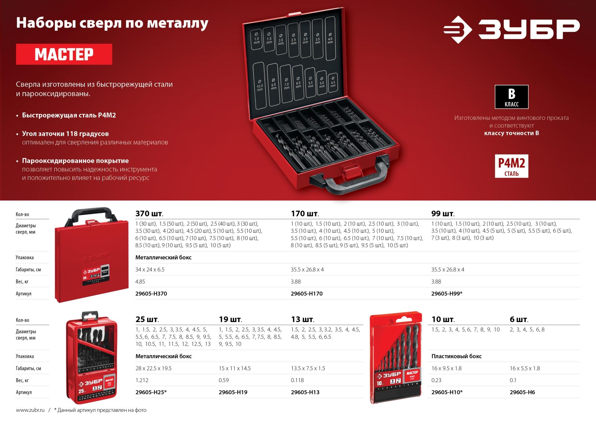 ЗУБР 370 шт, (1-10 мм), сталь Р4М2, класс В, мет.бокс, набор сверл по металлу (29605-H370)