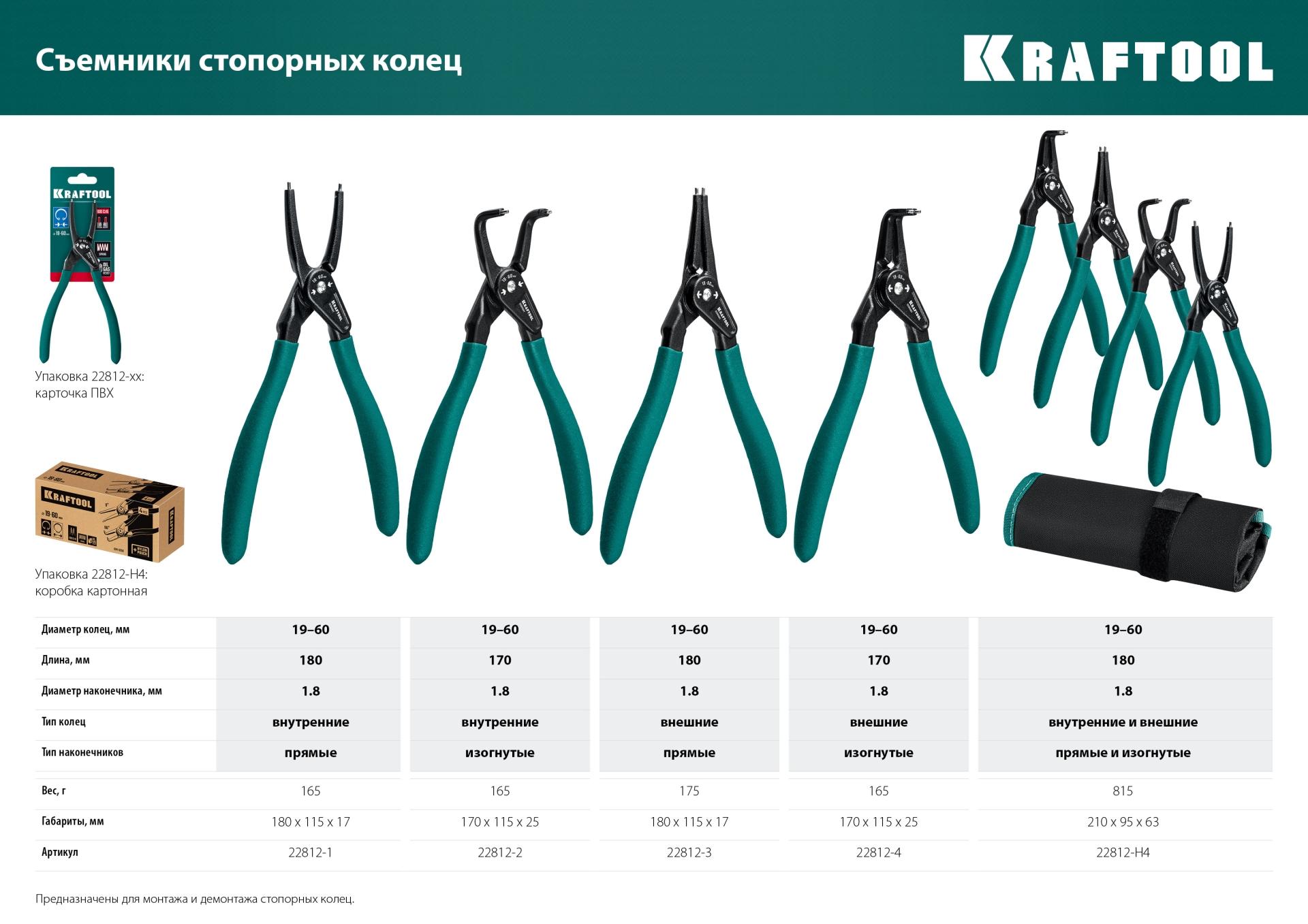 KRAFTOOL 180 мм, прямые губки, внутренний, Ссъемник стопорных колец (22812-1)