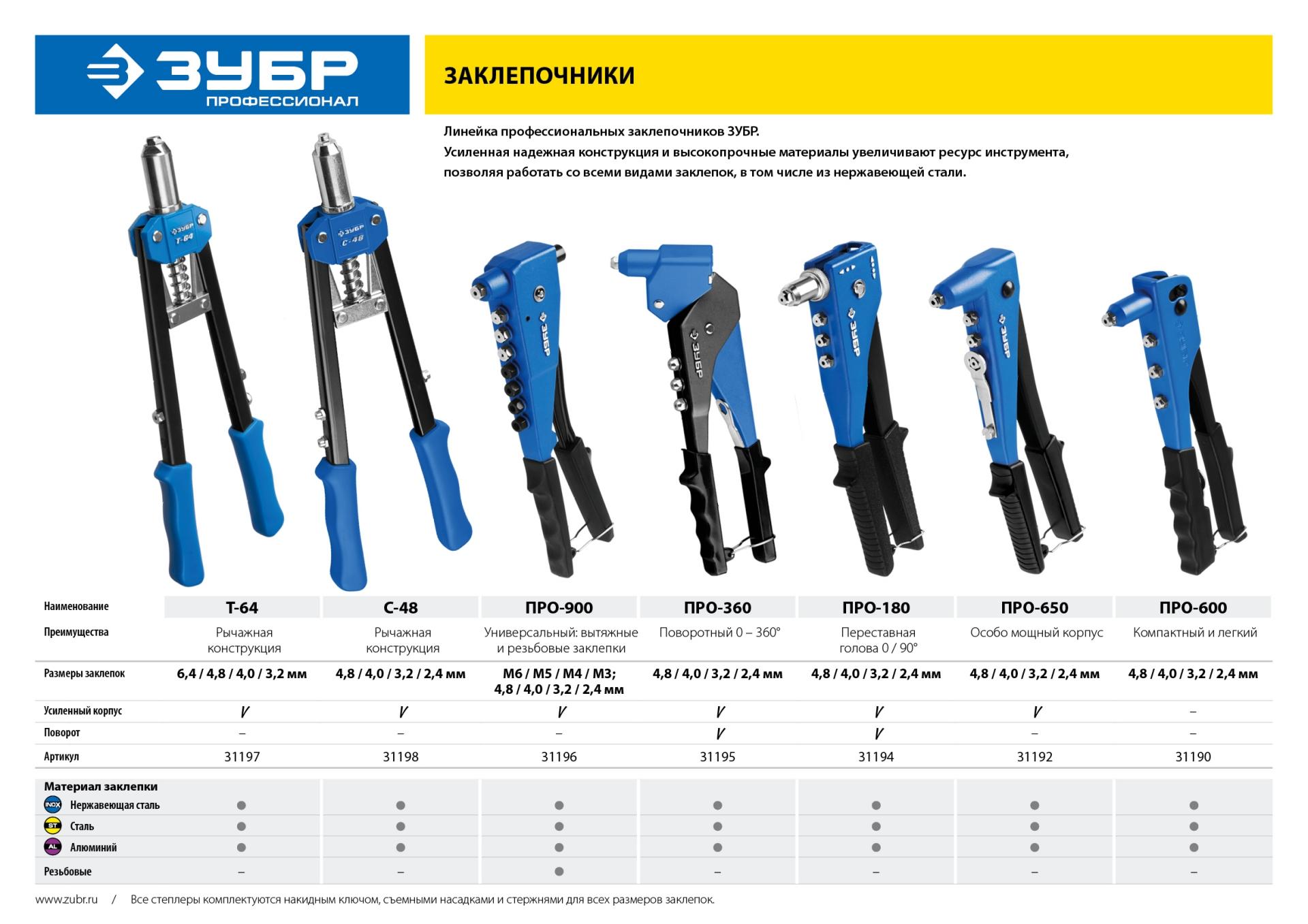 ЗУБР С-48, 2.4 - 4.8 мм, 410 мм, двуручный заклепочник (31198)