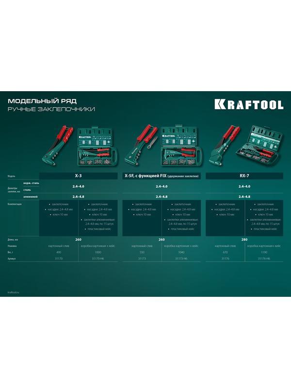 KRAFTOOL X-3, 2.4 - 4.8 мм, литой заклепочник (31170)