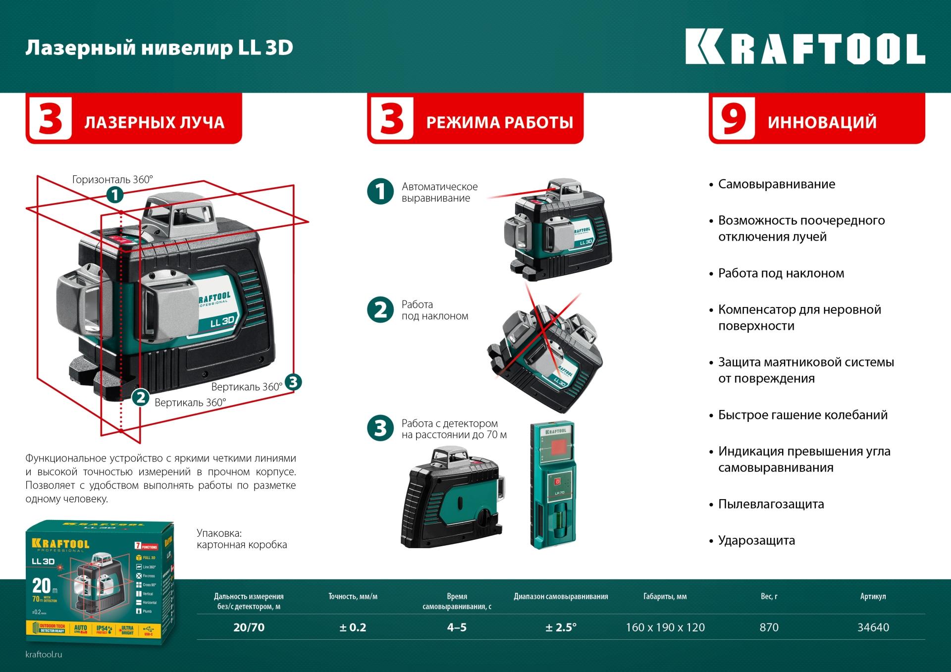 KRAFTOOL LL 3D, лазерный нивелир (34640)