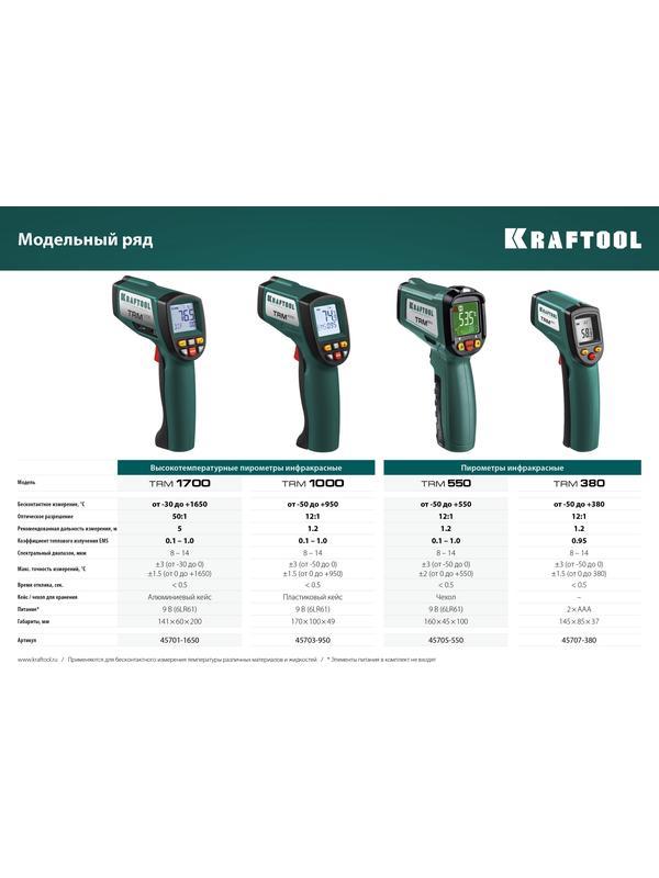 KRAFTOOL TRM-380, -50° +380°С, пирометр инфракрасный (45707-380)