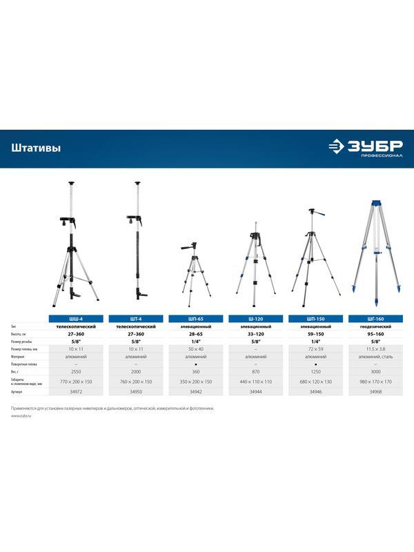 ЗУБР ШП-65, элевационный штатив (34942)