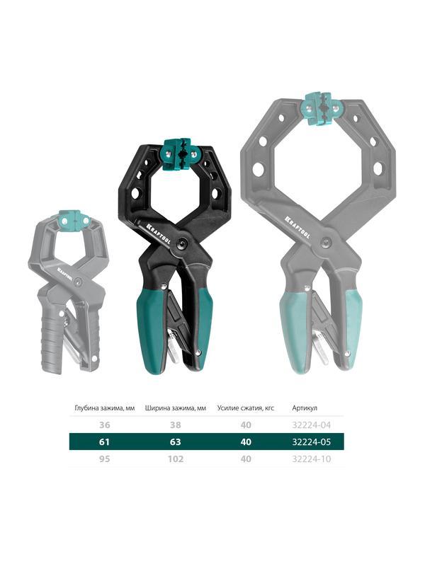 KRAFTOOL RC-6, 55 х 60 мм, зажимная струбцина (32224-05)