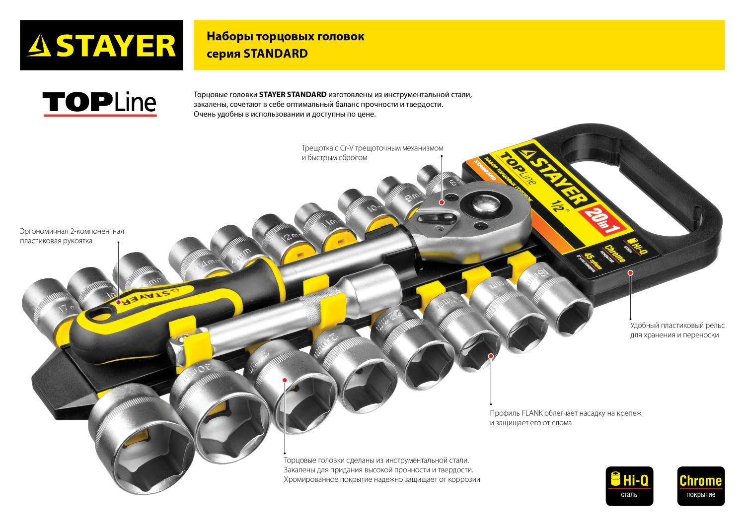 STAYER RSS 10S, 10 предм., (1/4″), набор торцовых головок (27758-H10)