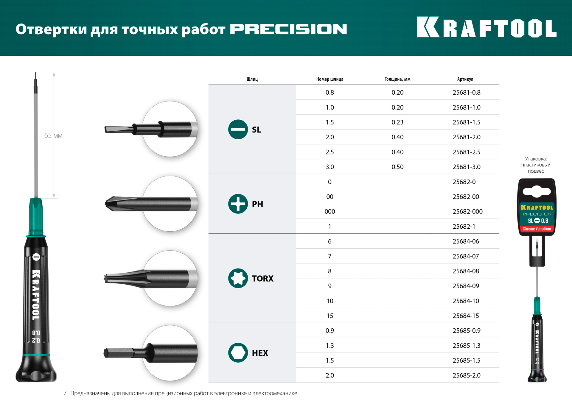 Отвертка для точных работ KRAFTOOL 25681-3.0 / SL3.0