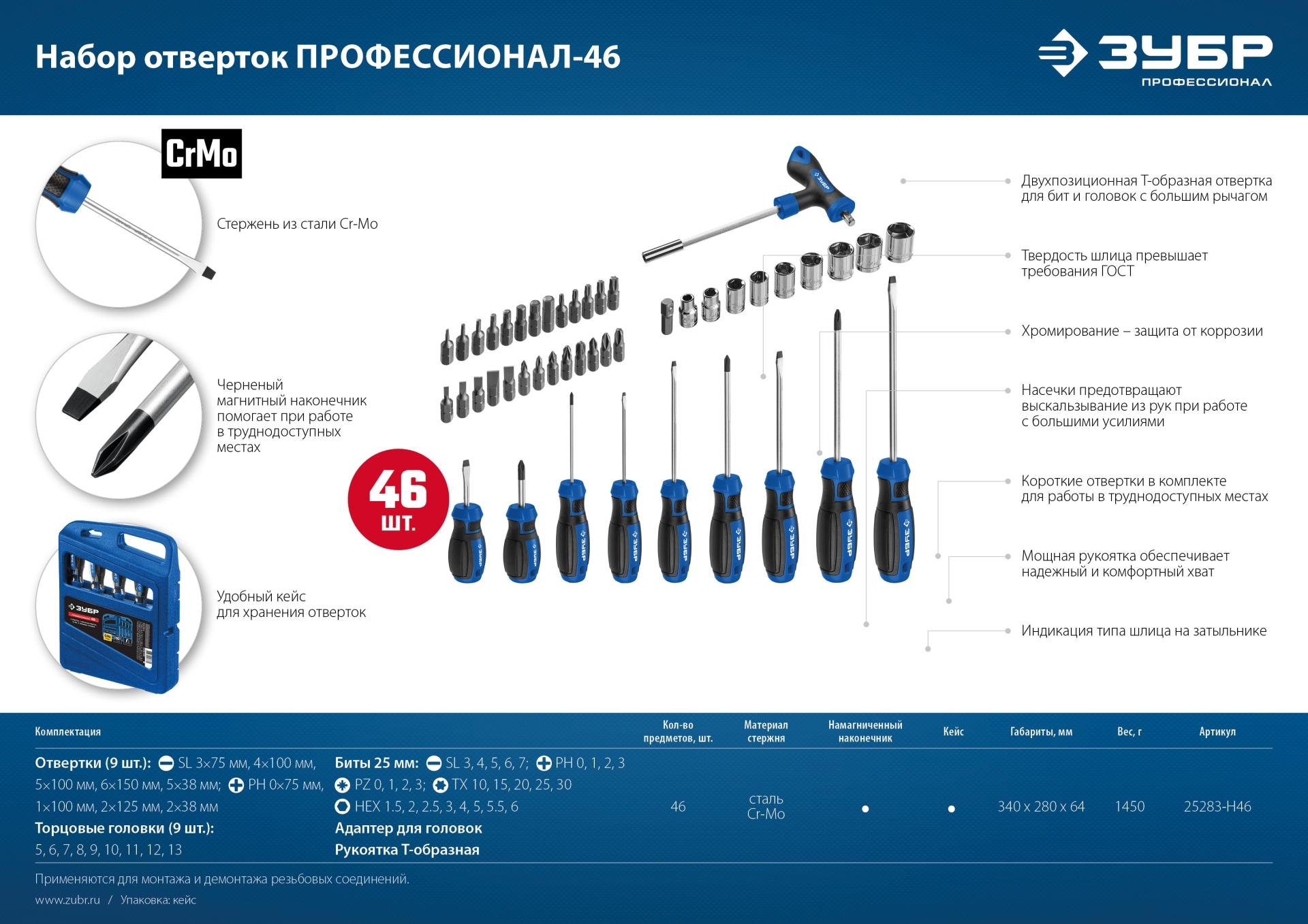 ЗУБР 46 шт, набор отверток с насадками, Профессионал (25283-H46)