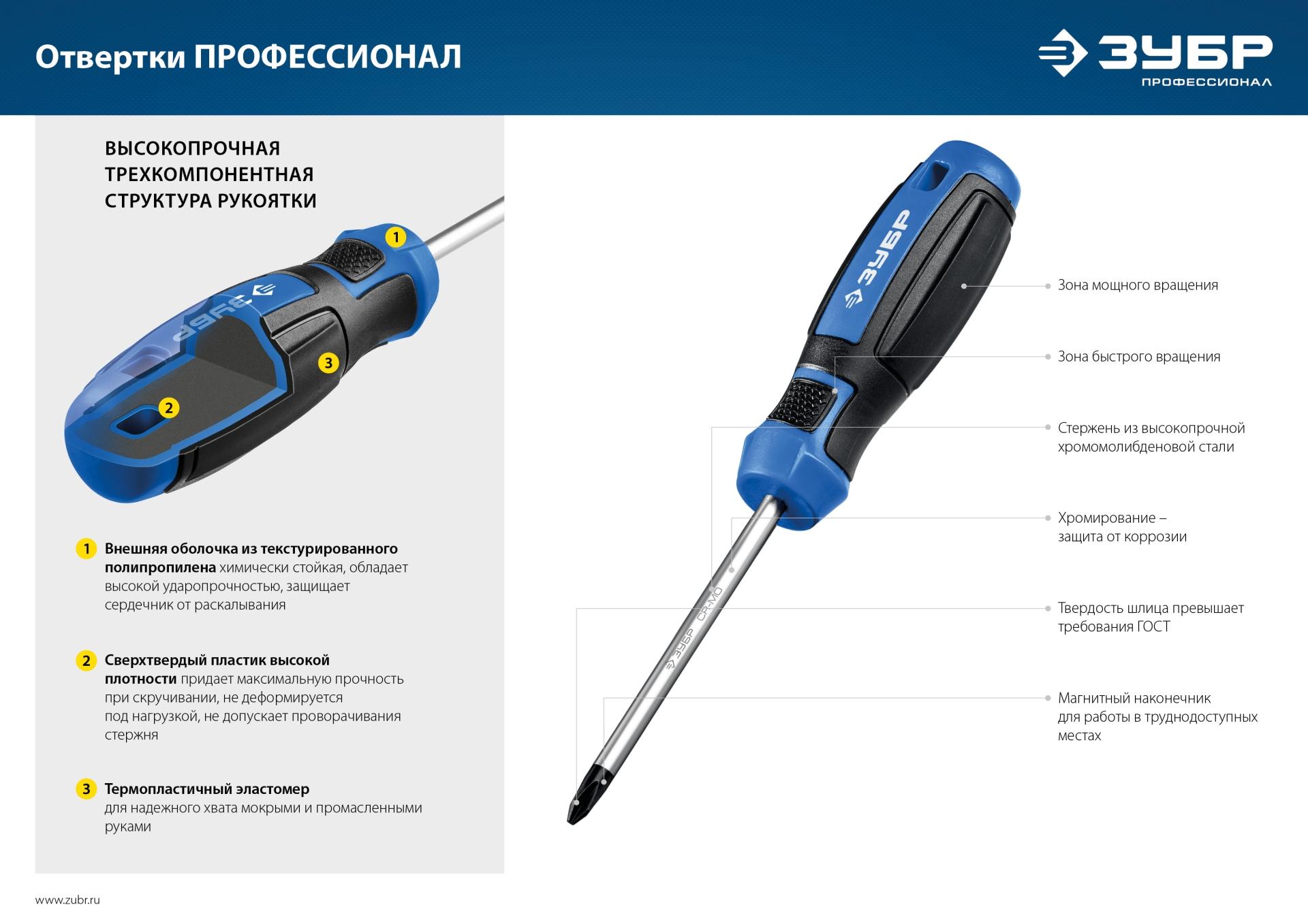 ЗУБР 46 шт, набор отверток с насадками, Профессионал (25283-H46)