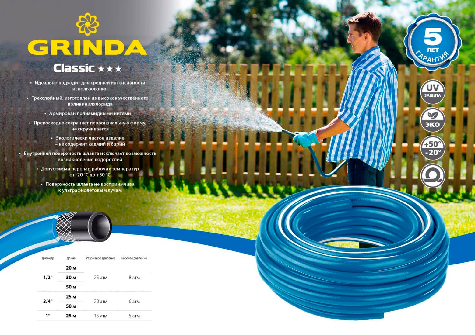 Шланг поливочный GRINDA Classic 8-429001-1/2-20, 25 атм, трёхслойный, армированный, сетчатое армирование полиамидной нитью / 1/2″ / 20 м.