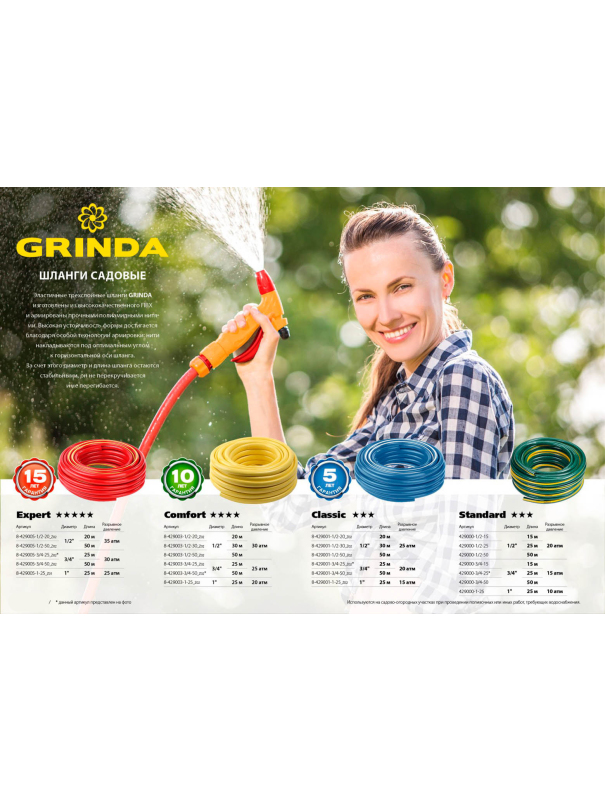 Шланг поливочный GRINDA Classic 8-429001-1/2-20, 25 атм, трёхслойный, армированный, сетчатое армирование полиамидной нитью / 1/2″ / 20 м.