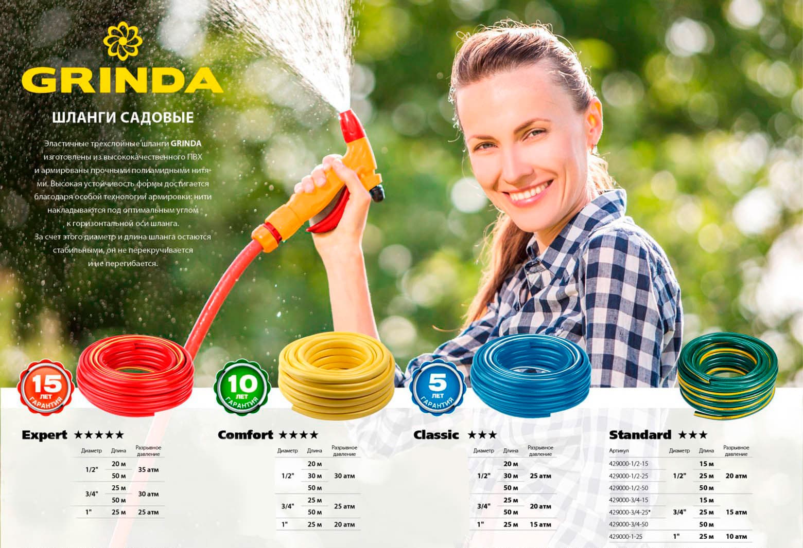 Шланг поливочный GRINDA 429000-1/2-25, 20 атм, трёхслойный, армированный / 1/2″, 25 м.